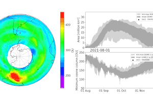 Il buco dell’ozono del 2020 è stato uno dei più grandi e profondi degli ultimi anni