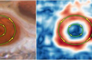 I venti nella Grande Macchia Rossa di Giove stanno accelerando