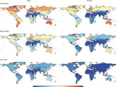 Consumo di alcolici: i giovani sono i più esposti ai rischi per la salute