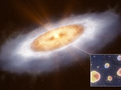 Svelati alcuni dei meccanismi con cui l’acqua è arrivata nel Sistema Solare