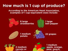 Per migliorare la qualità del sonno è consigliabile aumentare il consumo di frutta e verdura