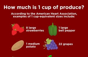 Per migliorare la qualità del sonno è consigliabile aumentare il consumo di frutta e verdura